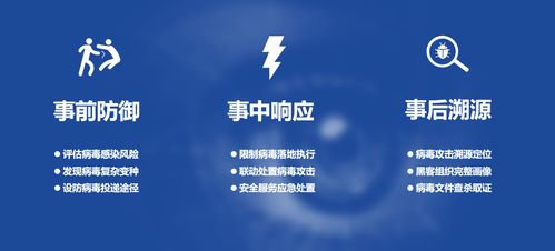 2021年工業(yè)互聯(lián)網(wǎng)安全發(fā)展與實踐分析報告