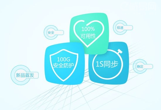 阿里云解析企業(yè)版服務上線，百G域名防護重塑互聯(lián)網(wǎng)安全新格局